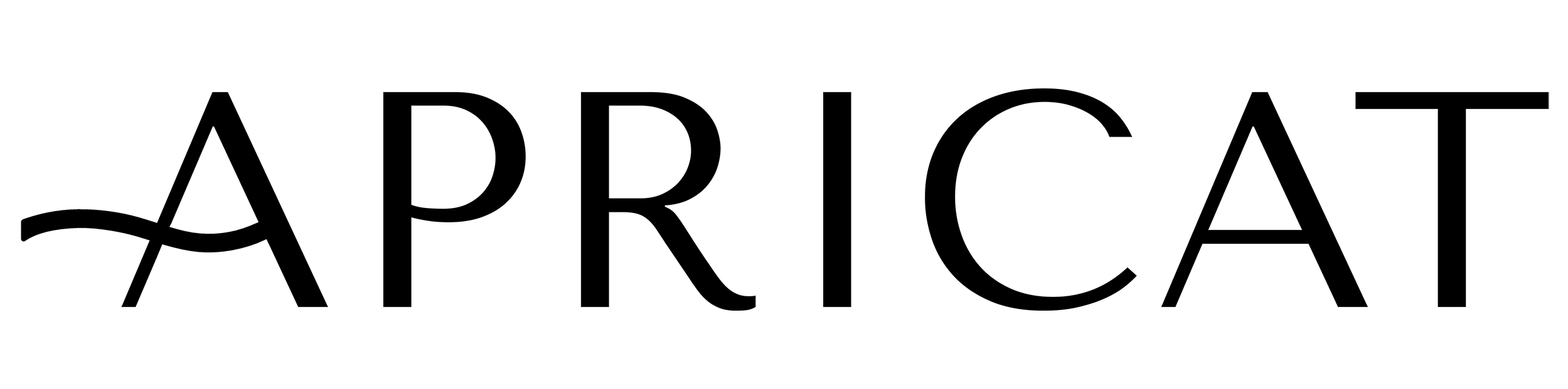 Apricat LLC